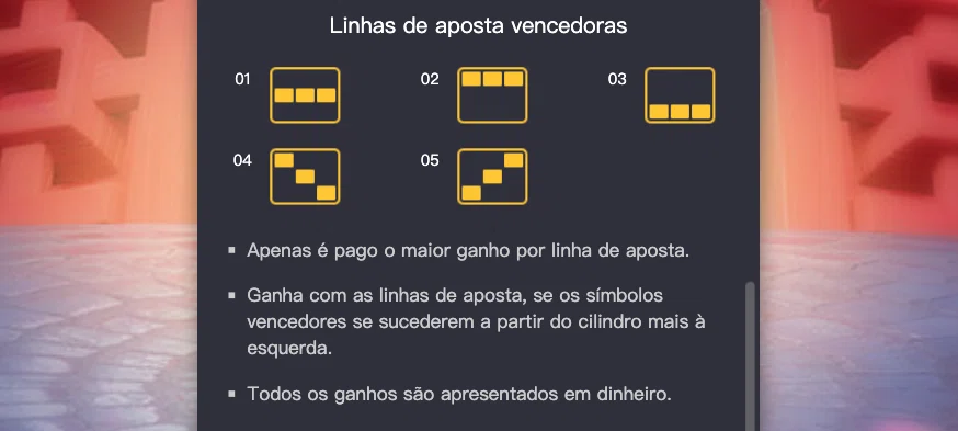 Fortune Linhas de aposta vencedoras